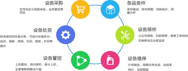 重慶巨軟科技 賦能高校、政府與企業數字化轉型的軟件開發專家