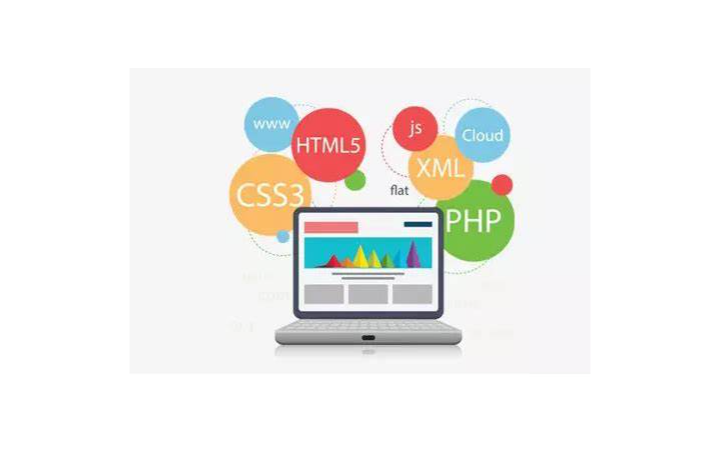 企業(yè)軟件開發(fā) 從舊系統(tǒng)維護(hù)到二次開發(fā)的戰(zhàn)略實(shí)踐